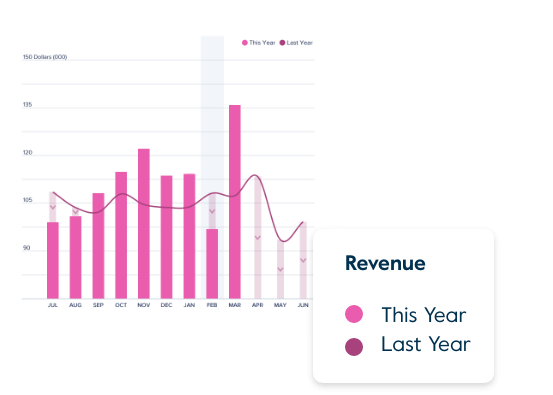 visory-2021-small-business-bookkeeping-value-3